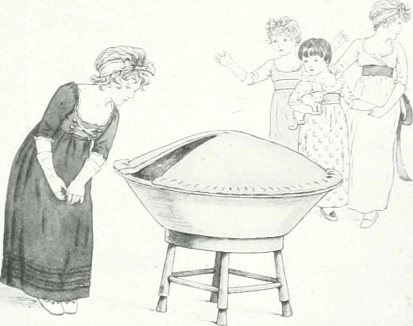 An illustration from La peinture anglaise de ses origines a nos jours, 1908, leaf 368