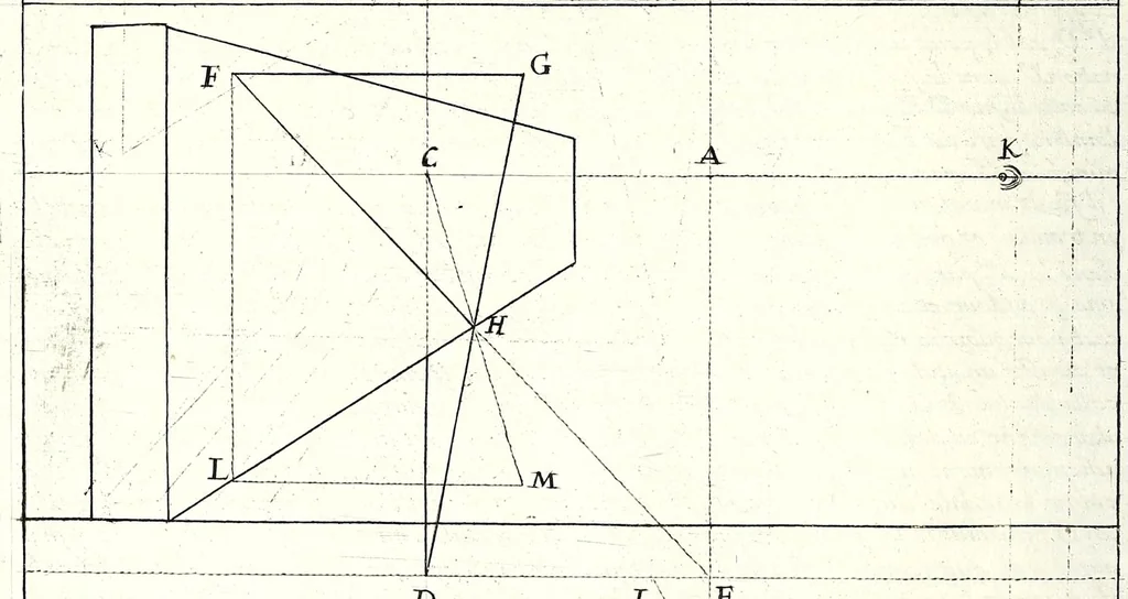 An illustration from La perspectiue affranchie : contenant la vraye et naturele pratique jusques icy inconnue, et jugée impossible, par laquelle l'on peut representer toutes sortes de figures, planes ou solides, droites ou inclinées, et leurs ombres pareillement, par leurs propres lignes : et en faire vne infinite de semblables, de toutes grandeurs, et en tous lieux, par vn seul et mesme moyen : sans tracer ny supposer le plan geometral ordinaire : avec la theorie familiere, 1661, leaf 118