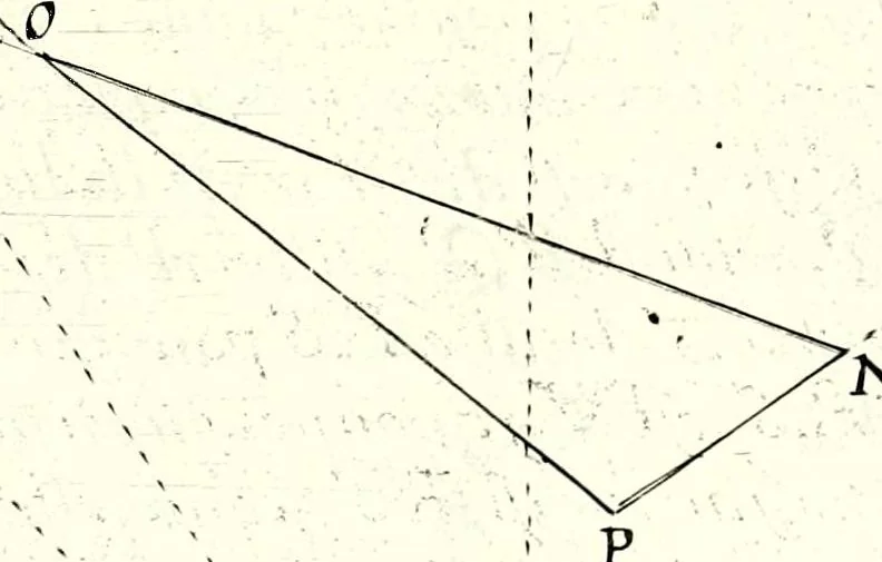 An illustration from La perspectiue affranchie : contenant la vraye et naturele pratique jusques icy inconnue, et jugée impossible, par laquelle l'on peut representer toutes sortes de figures, planes ou solides, droites ou inclinées, et leurs ombres pareillement, par leurs propres lignes : et en faire vne infinite de semblables, de toutes grandeurs, et en tous lieux, par vn seul et mesme moyen : sans tracer ny supposer le plan geometral ordinaire : avec la theorie familiere, 1661, leaf 31