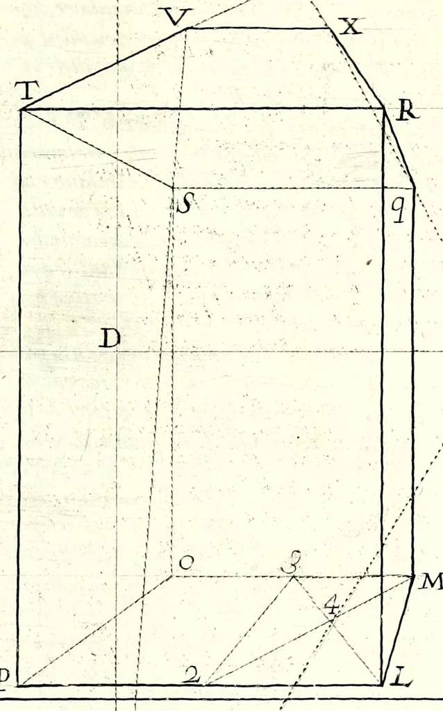 An illustration from La perspectiue affranchie : contenant la vraye et naturele pratique jusques icy inconnue, et jugée impossible, par laquelle l'on peut representer toutes sortes de figures, planes ou solides, droites ou inclinées, et leurs ombres pareillement, par leurs propres lignes : et en faire vne infinite de semblables, de toutes grandeurs, et en tous lieux, par vn seul et mesme moyen : sans tracer ny supposer le plan geometral ordinaire : avec la theorie familiere, 1661, leaf 73
