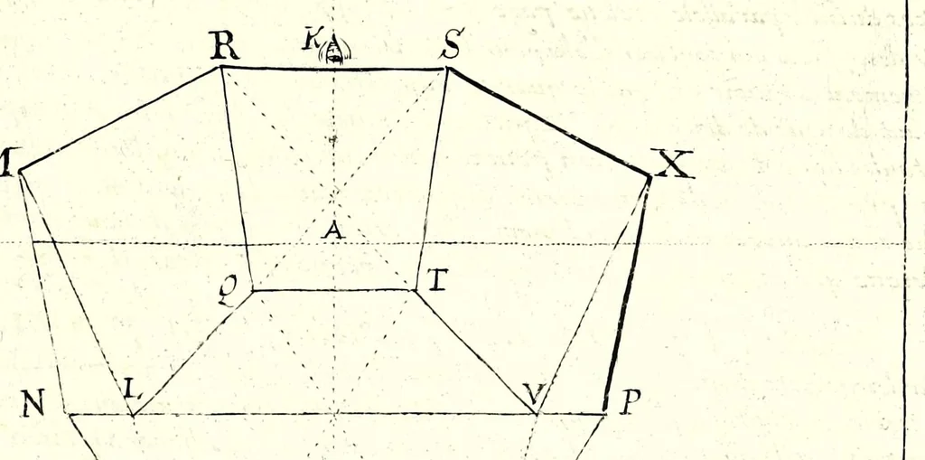 An illustration from La perspectiue affranchie : contenant la vraye et naturele pratique jusques icy inconnue, et jugée impossible, par laquelle l'on peut representer toutes sortes de figures, planes ou solides, droites ou inclinées, et leurs ombres pareillement, par leurs propres lignes : et en faire vne infinite de semblables, de toutes grandeurs, et en tous lieux, par vn seul et mesme moyen : sans tracer ny supposer le plan geometral ordinaire : avec la theorie familiere, 1661, leaf 89