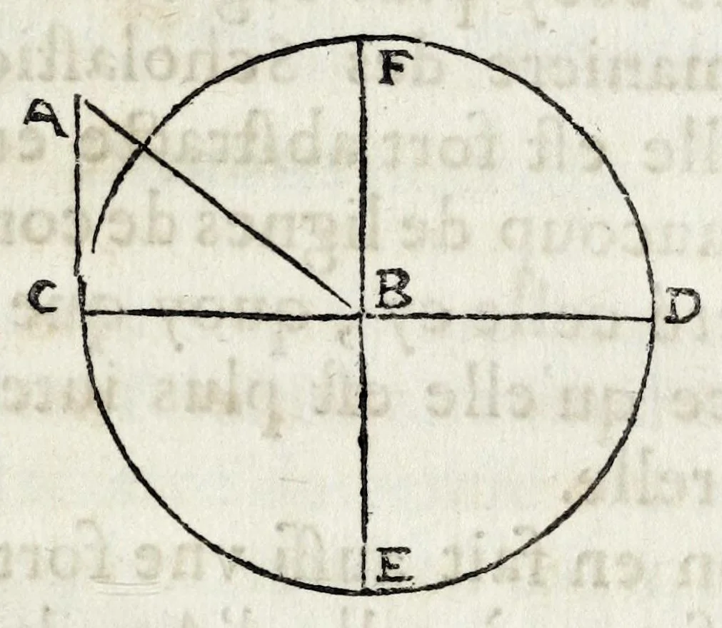 An illustration from La perspectiue d'Euclide, 1662, leaf 101
