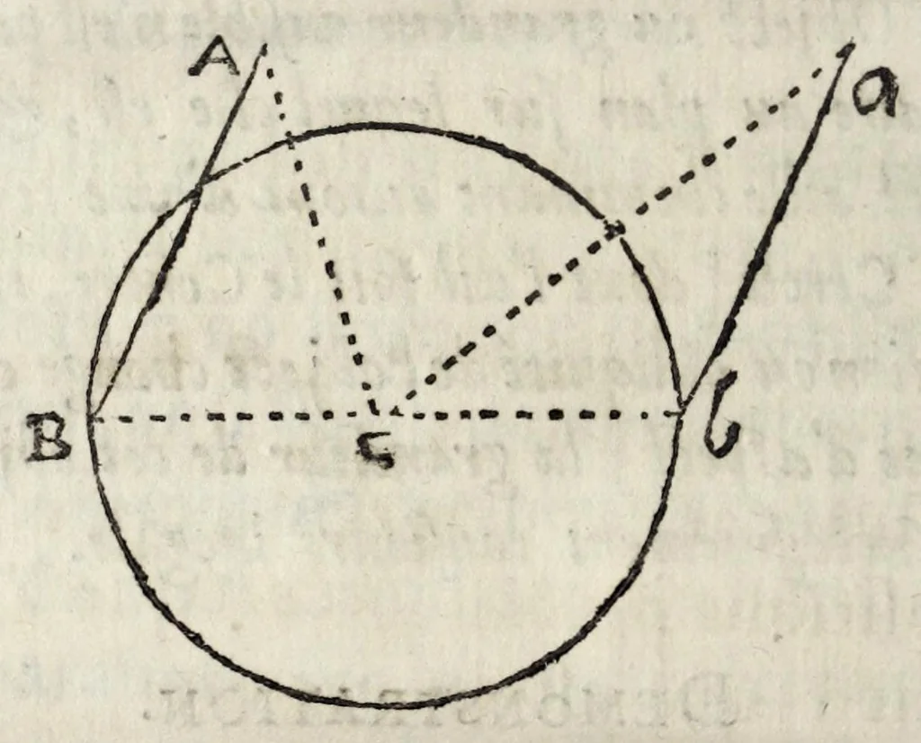An illustration from La perspectiue d'Euclide, 1662, leaf 114