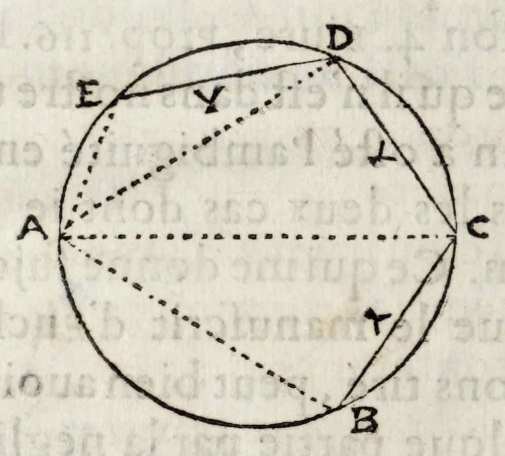 An illustration from La perspectiue d'Euclide, 1662, leaf 116