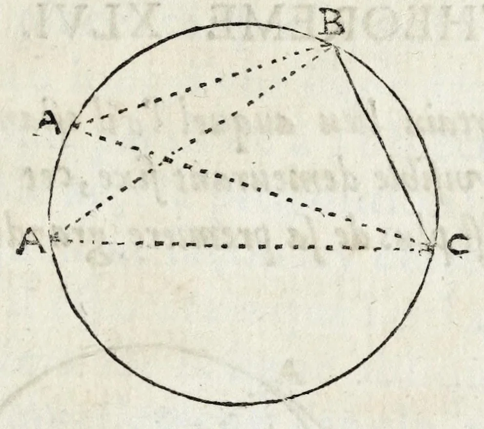 An illustration from La perspectiue d'Euclide, 1662, leaf 119