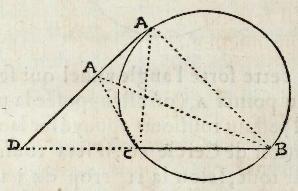 An illustration from La perspectiue d'Euclide, 1662, leaf 120