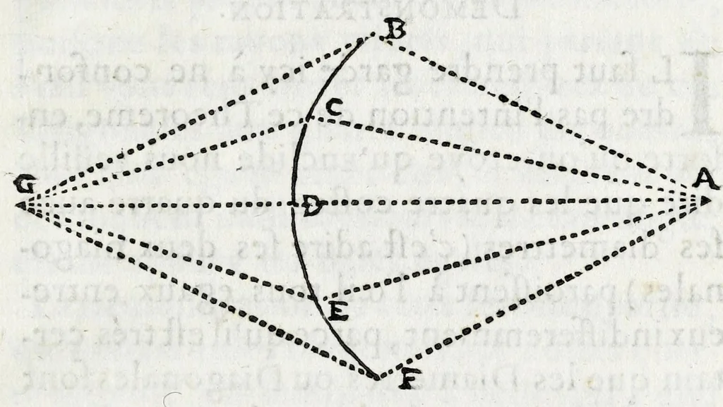 An illustration from La perspectiue d'Euclide, 1662, leaf 151