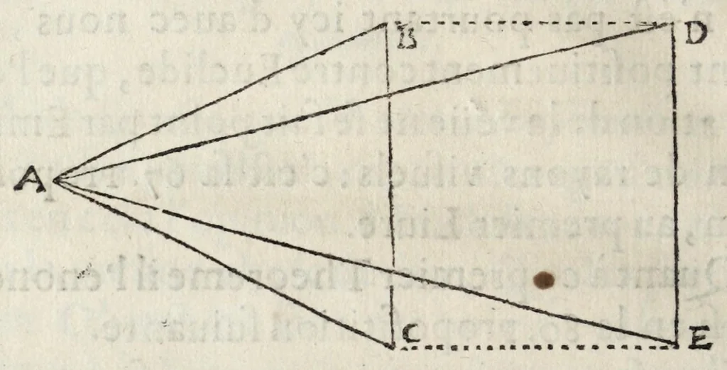 An illustration from La perspectiue d'Euclide, 1662, leaf 32