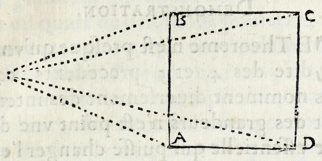 An illustration from La perspectiue d'Euclide, 1662, leaf 41