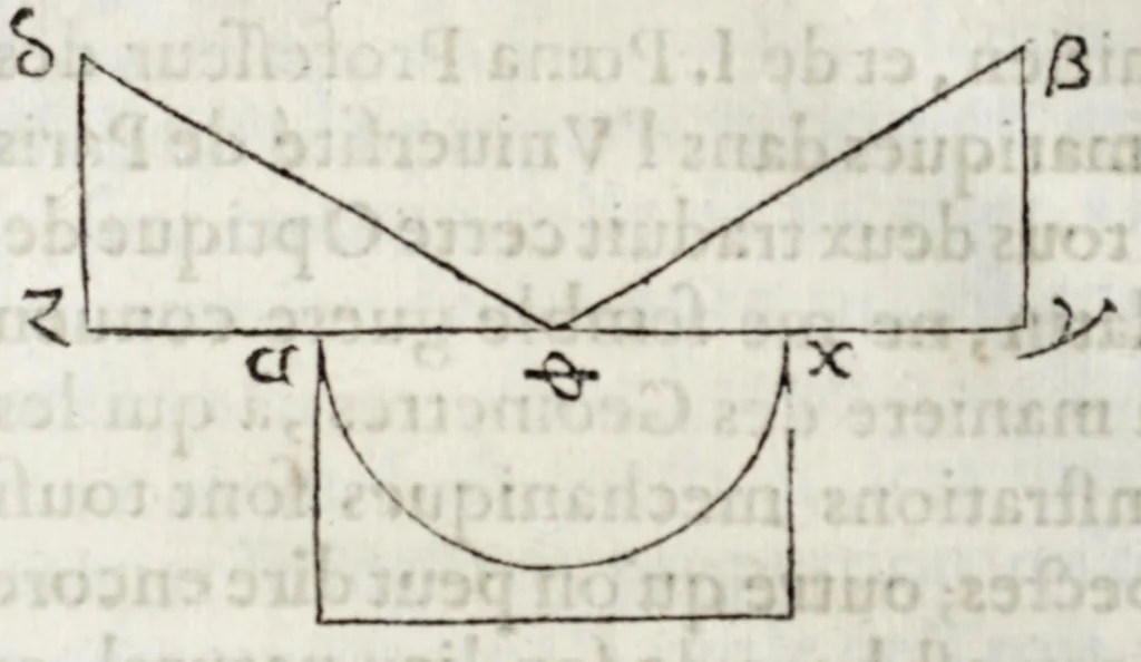 An illustration from La perspectiue d'Euclide, 1662, leaf 60