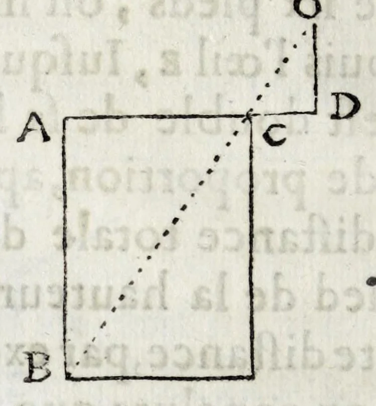 An illustration from La perspectiue d'Euclide, 1662, leaf 64