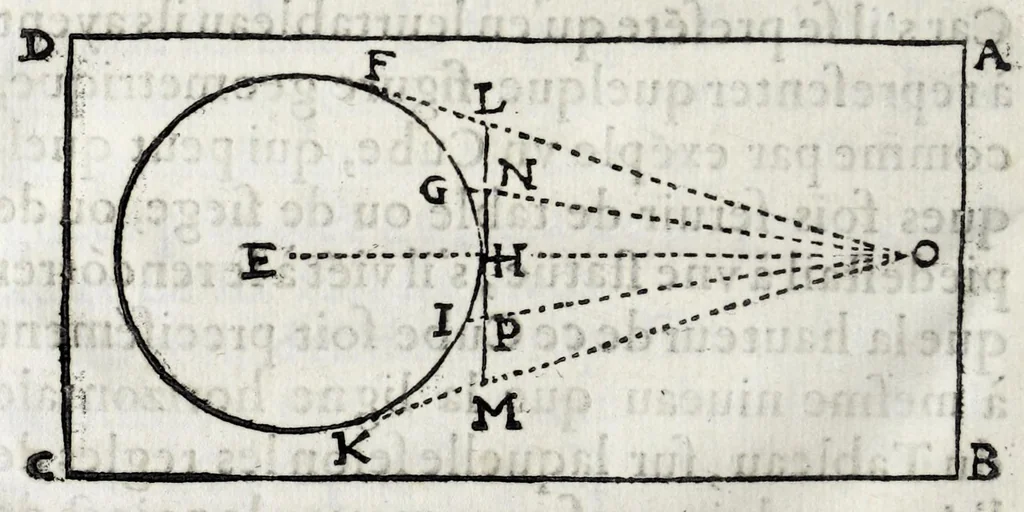 An illustration from La perspectiue d'Euclide, 1662, leaf 68