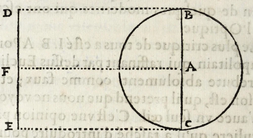 An illustration from La perspectiue d'Euclide, 1662, leaf 78