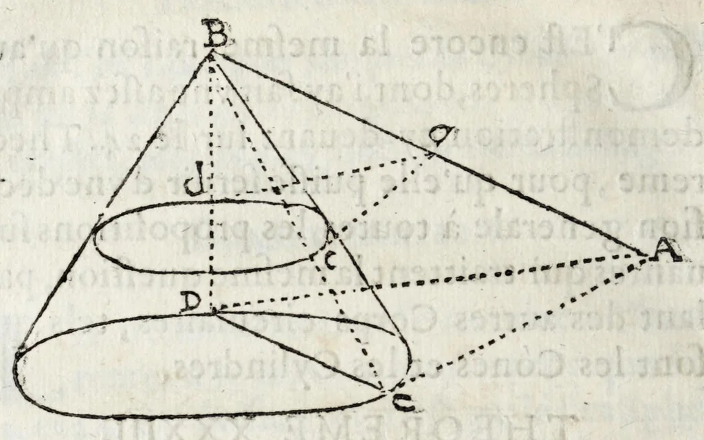 An illustration from La perspectiue d'Euclide, 1662, leaf 84
