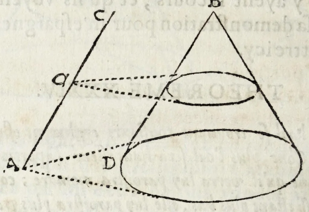 An illustration from La perspectiue d'Euclide, 1662, leaf 86