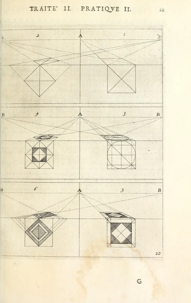 An illustration from La perspectiue pratique : necessaire a tous peintres, graueurs, sculpteurs, architectes, orfeures, brodeurs, tapissiers, et autres qui se meslent de desseigner, 1647, leaf 109
