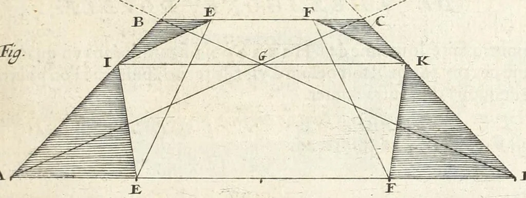 An illustration from La perspectiue pratique : necessaire a tous peintres, graueurs, sculpteurs, architectes, orfeures, brodeurs, tapissiers, et autres qui se meslent de desseigner, 1647, leaf 121
