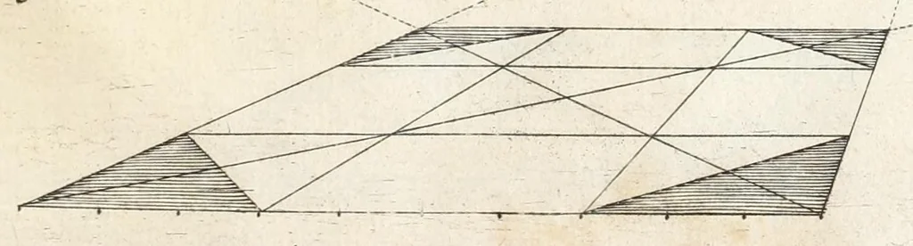 An illustration from La perspectiue pratique : necessaire a tous peintres, graueurs, sculpteurs, architectes, orfeures, brodeurs, tapissiers, et autres qui se meslent de desseigner, 1647, leaf 121