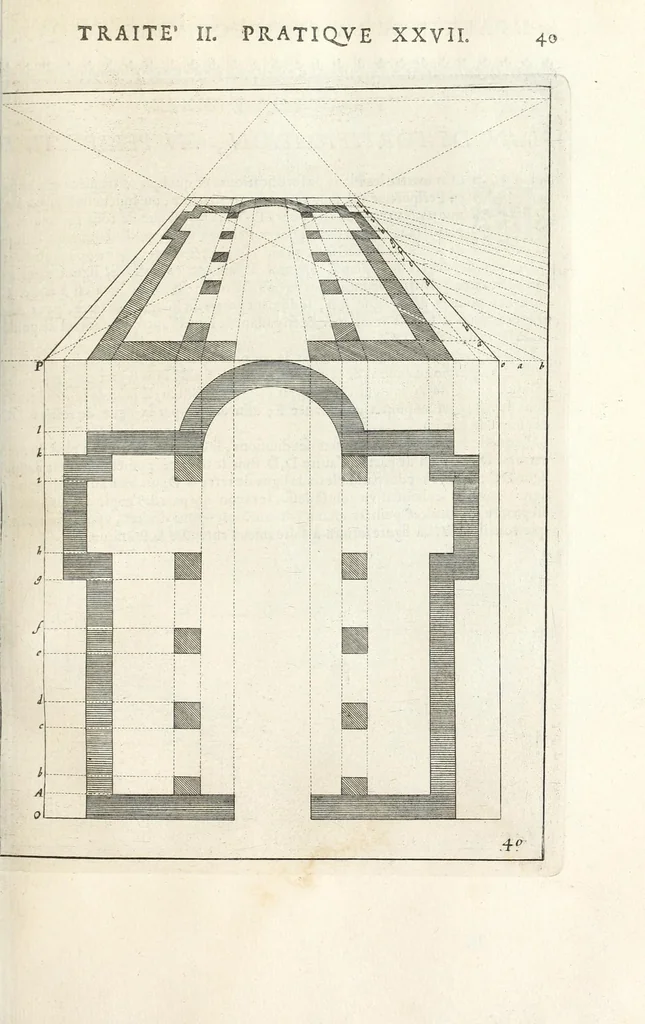 An illustration from La perspectiue pratique : necessaire a tous peintres, graueurs, sculpteurs, architectes, orfeures, brodeurs, tapissiers, et autres qui se meslent de desseigner, 1647, leaf 147