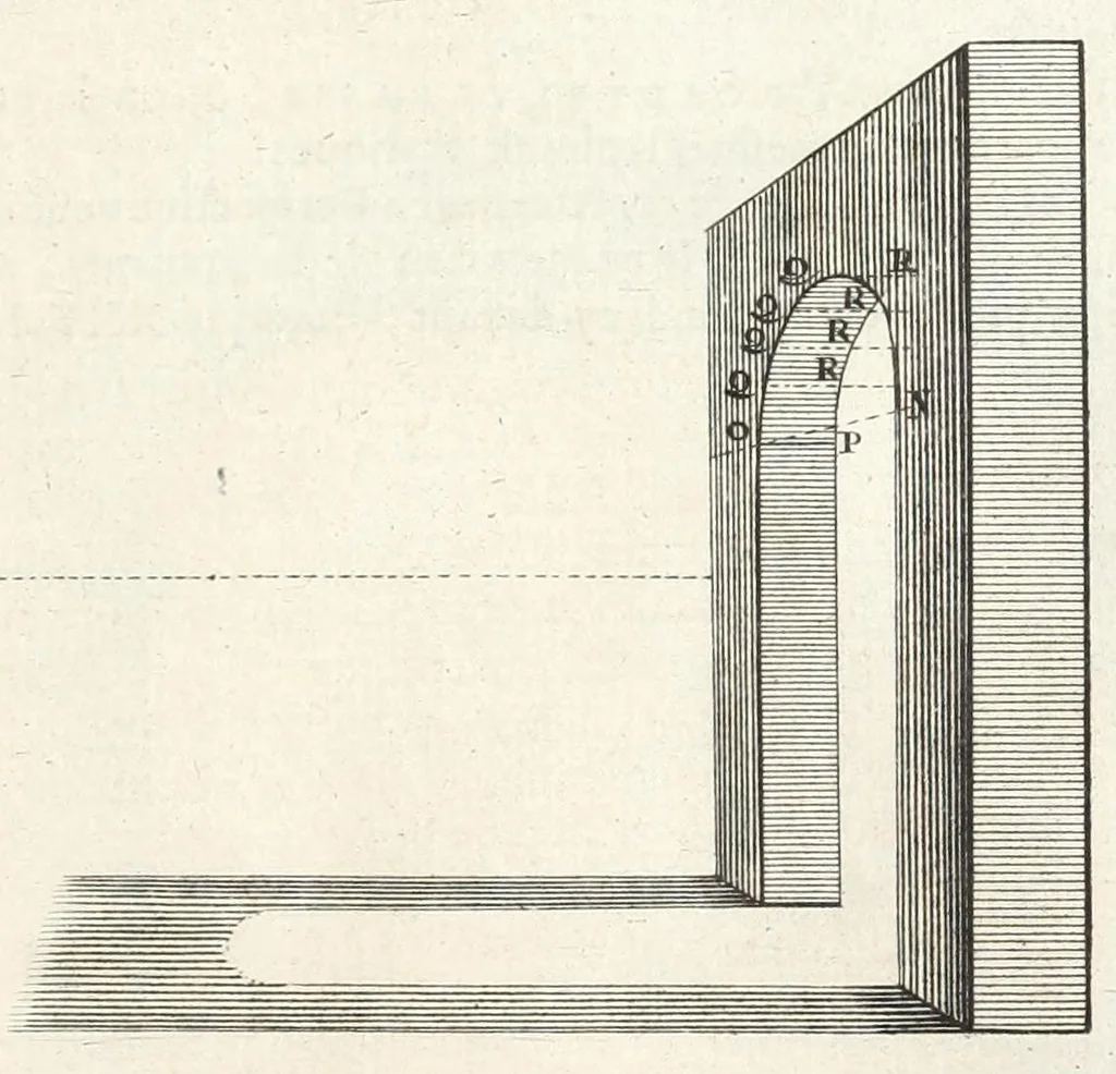 An illustration from La perspectiue pratique : necessaire a tous peintres, graueurs, sculpteurs, architectes, orfeures, brodeurs, tapissiers, et autres qui se meslent de desseigner, 1647, leaf 203
