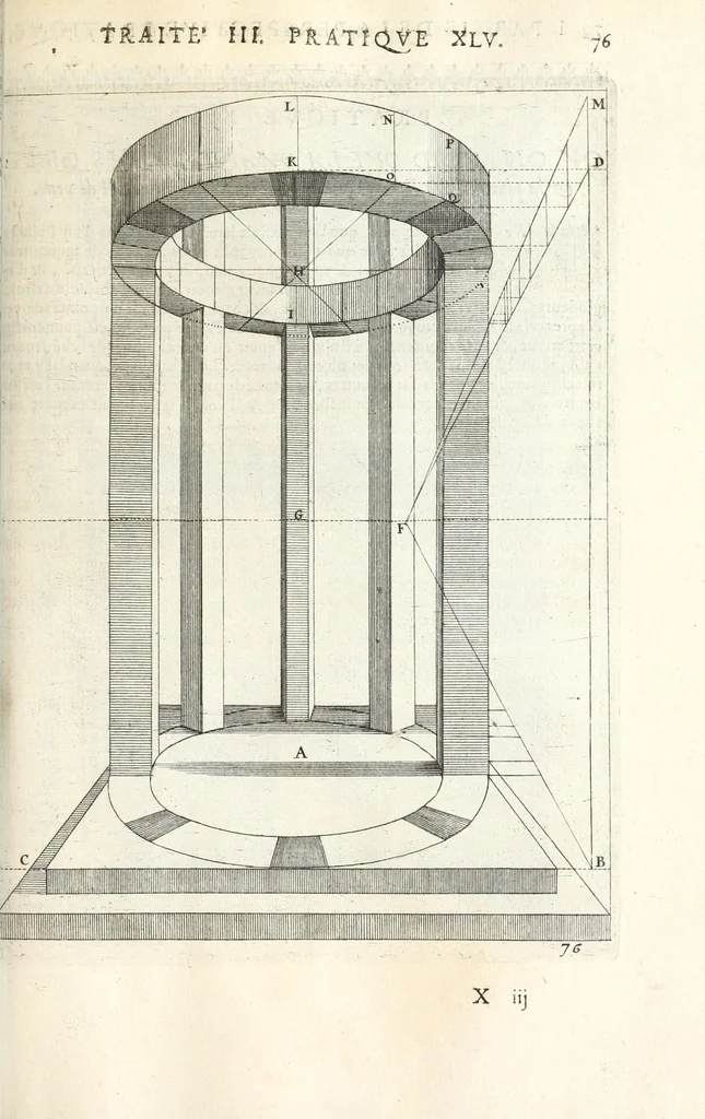 An illustration from La perspectiue pratique : necessaire a tous peintres, graueurs, sculpteurs, architectes, orfeures, brodeurs, tapissiers, et autres qui se meslent de desseigner, 1647, leaf 225
