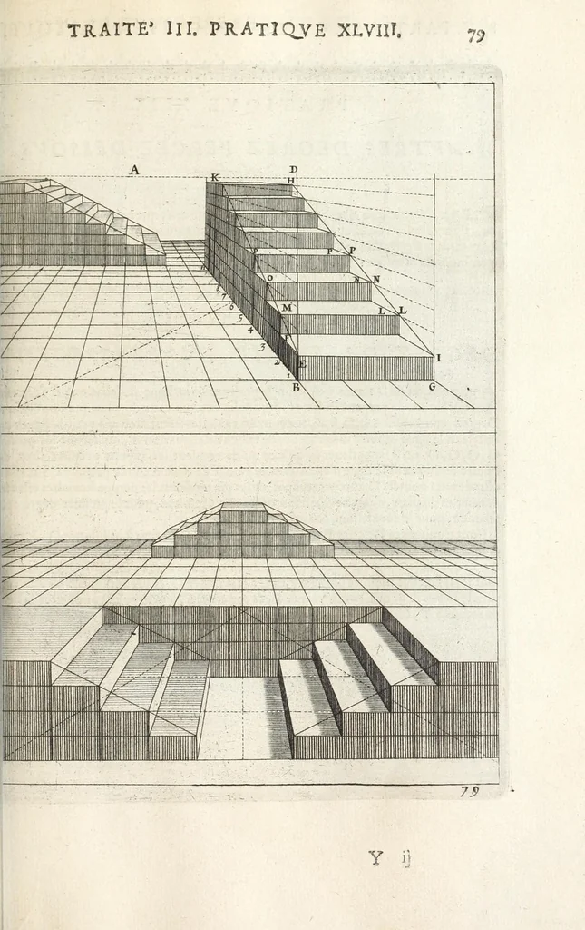 An illustration from La perspectiue pratique : necessaire a tous peintres, graueurs, sculpteurs, architectes, orfeures, brodeurs, tapissiers, et autres qui se meslent de desseigner, 1647, leaf 231