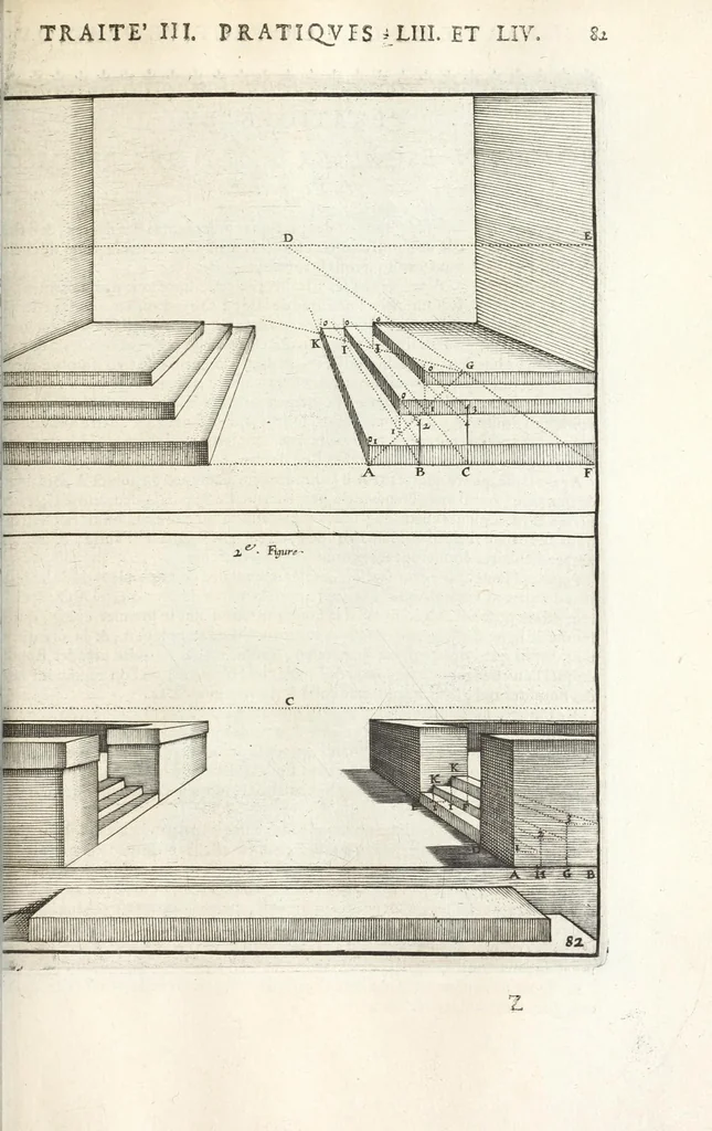 An illustration from La perspectiue pratique : necessaire a tous peintres, graueurs, sculpteurs, architectes, orfeures, brodeurs, tapissiers, et autres qui se meslent de desseigner, 1647, leaf 237