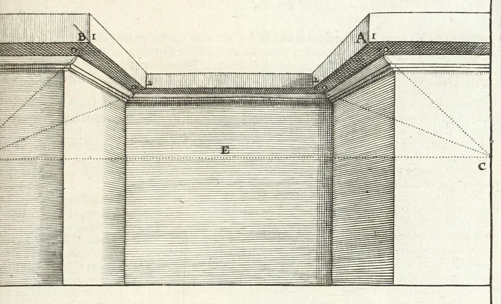 An illustration from La perspectiue pratique : necessaire a tous peintres, graueurs, sculpteurs, architectes, orfeures, brodeurs, tapissiers, et autres qui se meslent de desseigner, 1647, leaf 259