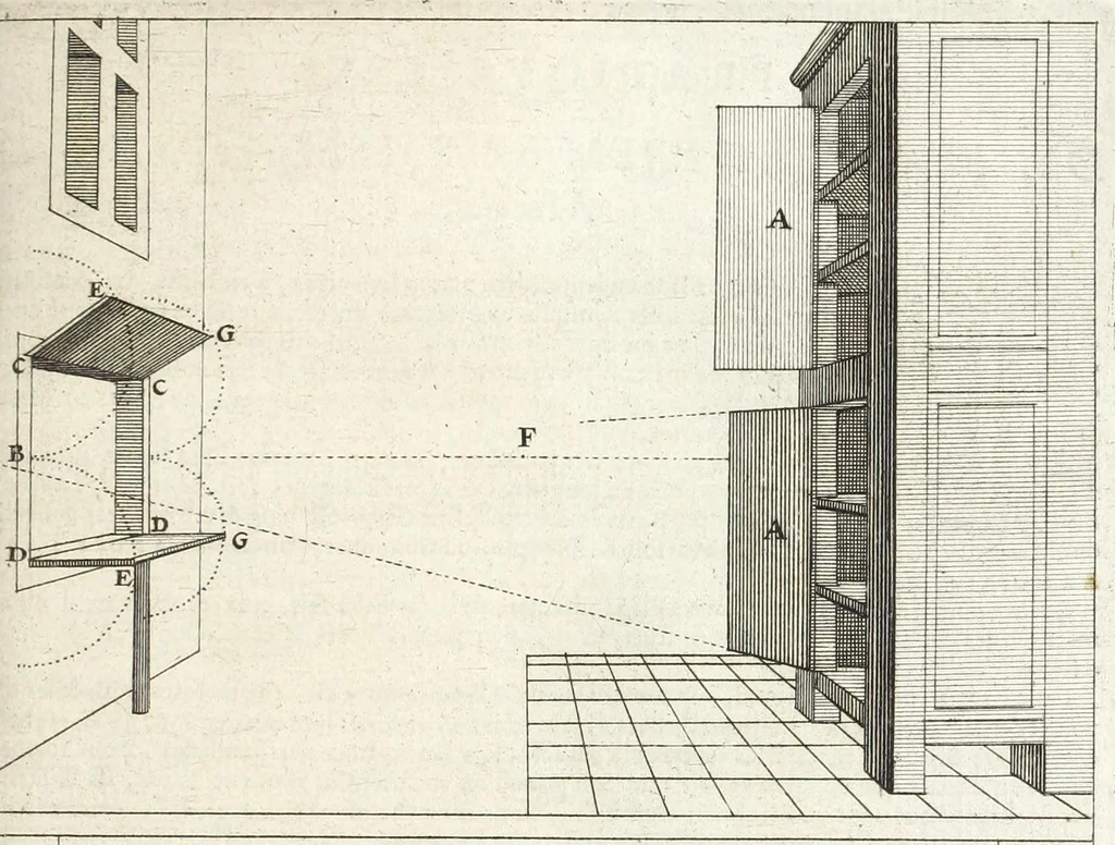 An illustration from La perspectiue pratique : necessaire a tous peintres, graueurs, sculpteurs, architectes, orfeures, brodeurs, tapissiers, et autres qui se meslent de desseigner, 1647, leaf 265