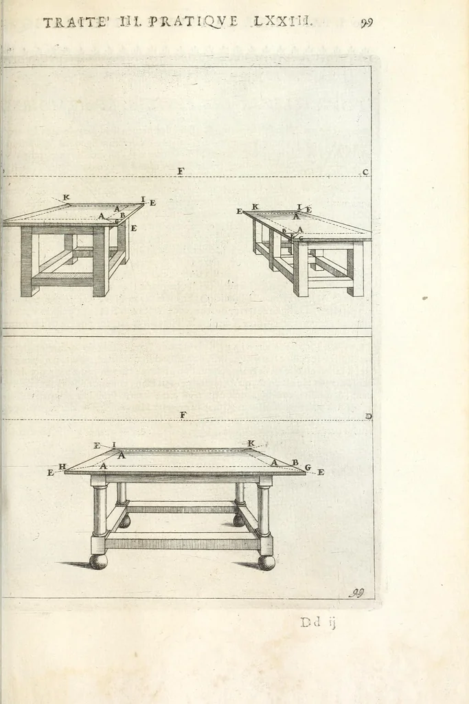 An illustration from La perspectiue pratique : necessaire a tous peintres, graueurs, sculpteurs, architectes, orfeures, brodeurs, tapissiers, et autres qui se meslent de desseigner, 1647, leaf 271
