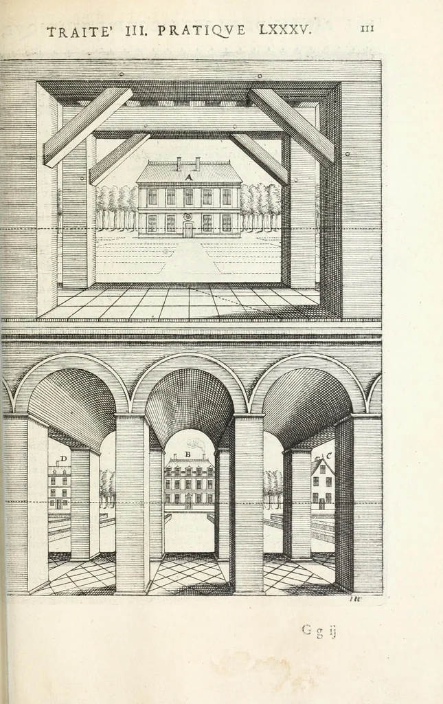 An illustration from La perspectiue pratique : necessaire a tous peintres, graueurs, sculpteurs, architectes, orfeures, brodeurs, tapissiers, et autres qui se meslent de desseigner, 1647, leaf 295