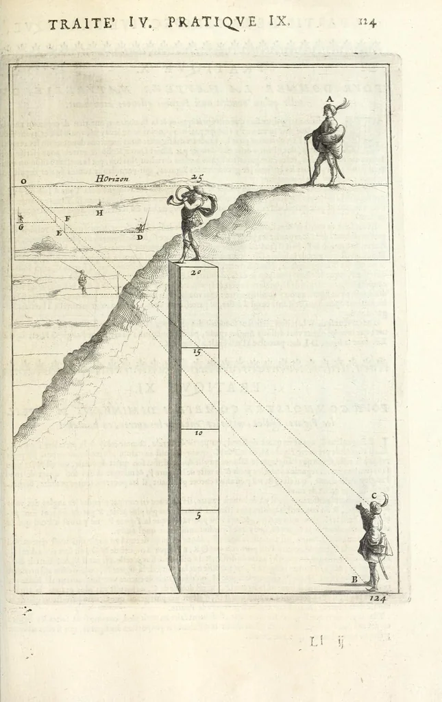 An illustration from La perspectiue pratique : necessaire a tous peintres, graueurs, sculpteurs, architectes, orfeures, brodeurs, tapissiers, et autres qui se meslent de desseigner, 1647, leaf 327