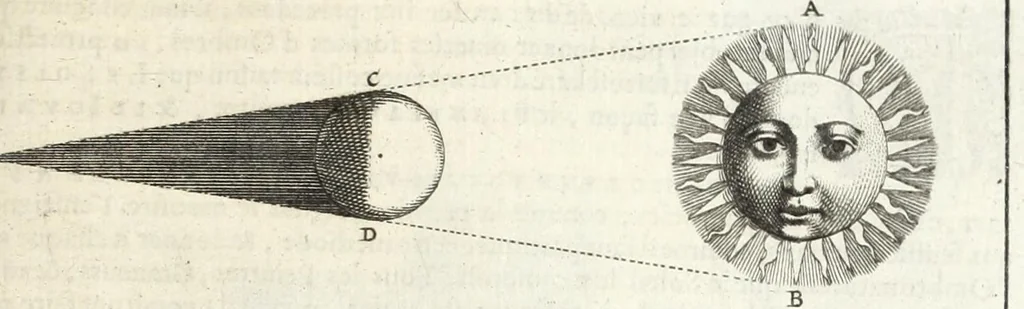 An illustration from La perspectiue pratique : necessaire a tous peintres, graueurs, sculpteurs, architectes, orfeures, brodeurs, tapissiers, et autres qui se meslent de desseigner, 1647, leaf 339