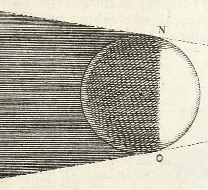 An illustration from La perspectiue pratique : necessaire a tous peintres, graueurs, sculpteurs, architectes, orfeures, brodeurs, tapissiers, et autres qui se meslent de desseigner, 1647, leaf 339