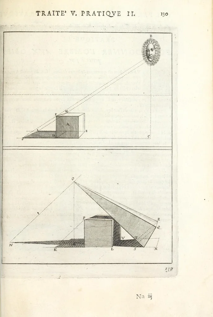 An illustration from La perspectiue pratique : necessaire a tous peintres, graueurs, sculpteurs, architectes, orfeures, brodeurs, tapissiers, et autres qui se meslent de desseigner, 1647, leaf 345
