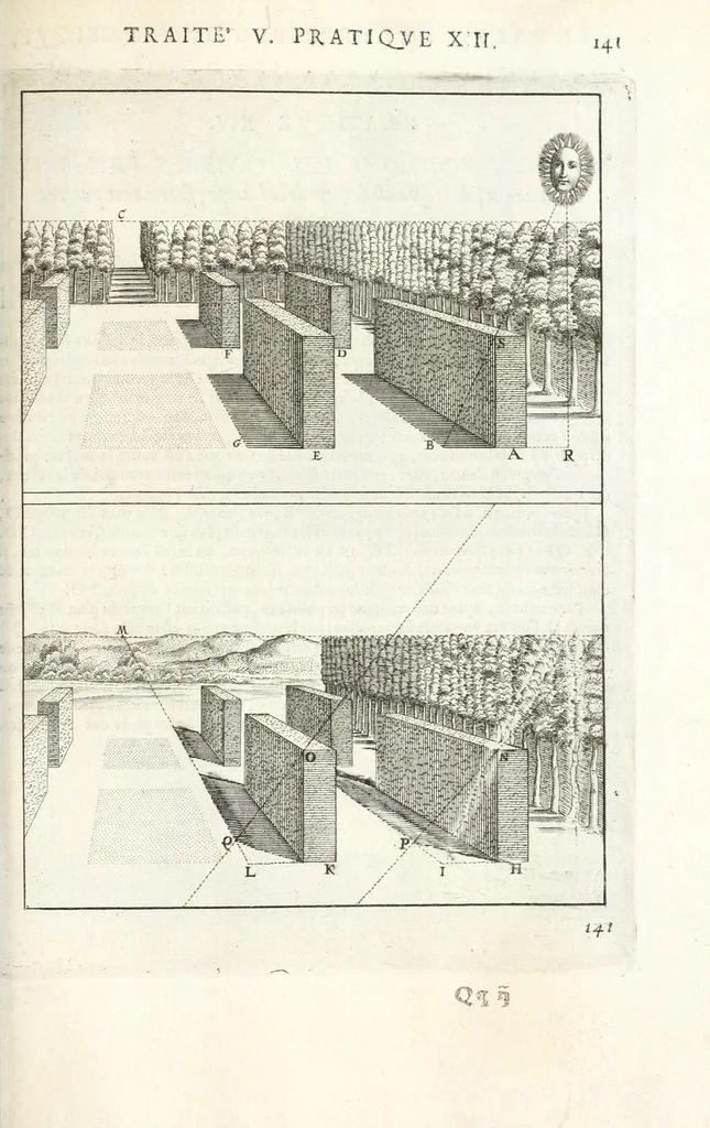 An illustration from La perspectiue pratique : necessaire a tous peintres, graueurs, sculpteurs, architectes, orfeures, brodeurs, tapissiers, et autres qui se meslent de desseigner, 1647, leaf 367