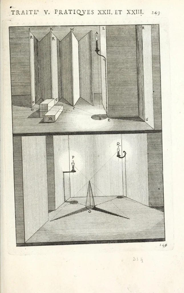 An illustration from La perspectiue pratique : necessaire a tous peintres, graueurs, sculpteurs, architectes, orfeures, brodeurs, tapissiers, et autres qui se meslent de desseigner, 1647, leaf 383