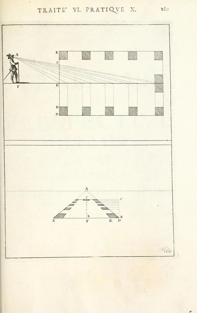 An illustration from La perspectiue pratique : necessaire a tous peintres, graueurs, sculpteurs, architectes, orfeures, brodeurs, tapissiers, et autres qui se meslent de desseigner, 1647, leaf 411