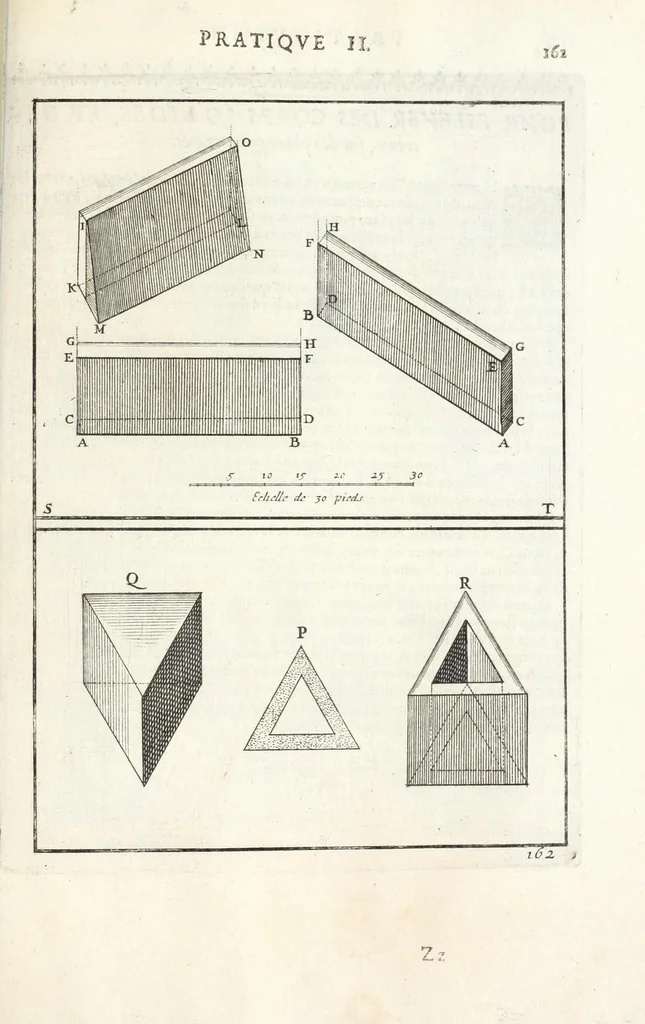 An illustration from La perspectiue pratique : necessaire a tous peintres, graueurs, sculpteurs, architectes, orfeures, brodeurs, tapissiers, et autres qui se meslent de desseigner, 1647, leaf 421