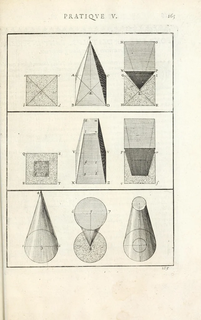 An illustration from La perspectiue pratique : necessaire a tous peintres, graueurs, sculpteurs, architectes, orfeures, brodeurs, tapissiers, et autres qui se meslent de desseigner, 1647, leaf 427