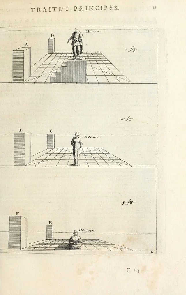 An illustration from La perspectiue pratique : necessaire a tous peintres, graueurs, sculpteurs, architectes, orfeures, brodeurs, tapissiers, et autres qui se meslent de desseigner, 1647, leaf 81