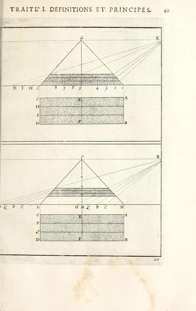 An illustration from La perspectiue pratique : necessaire a tous peintres, graueurs, sculpteurs, architectes, orfeures, brodeurs, tapissiers, et autres qui se meslent de desseigner, 1647, leaf 99