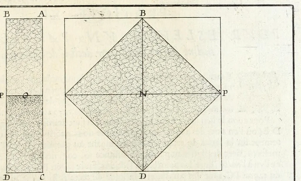 An illustration from La perspectiue pratique : necessaire a tous peintres, graueurs, sculpteurs, architectes, orfeures, brodeurs, tapissiers, et autres qui se meslent de desseigner, 1647, leaf 101
