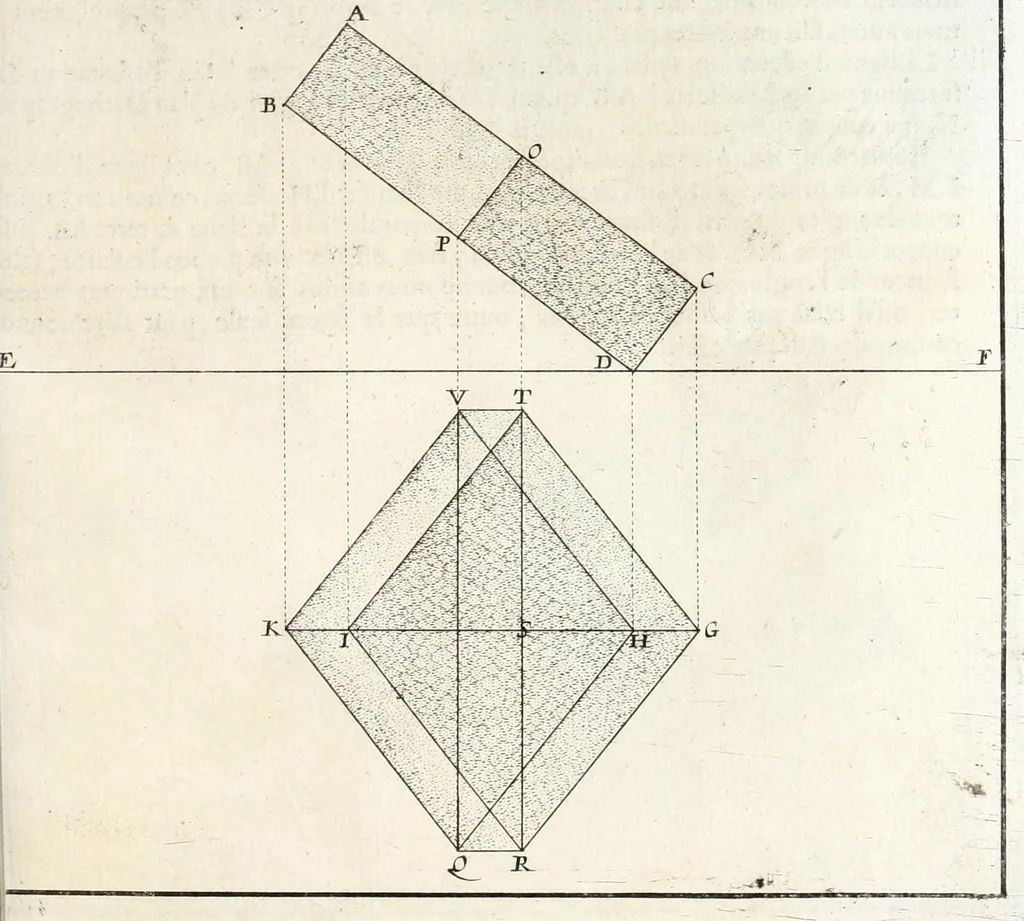 An illustration from La perspectiue pratique : necessaire a tous peintres, graueurs, sculpteurs, architectes, orfeures, brodeurs, tapissiers, et autres qui se meslent de desseigner, 1647, leaf 101