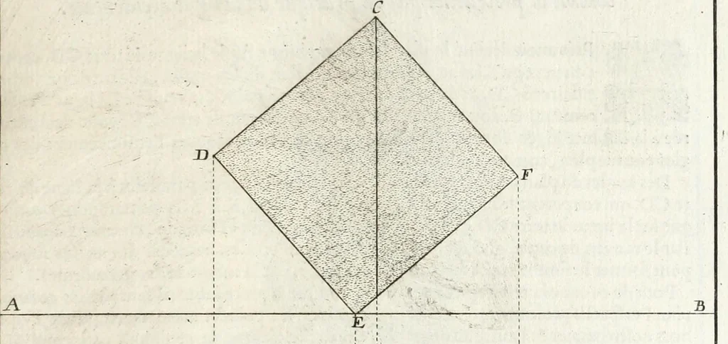 An illustration from La perspectiue pratique : necessaire a tous peintres, graueurs, sculpteurs, architectes, orfeures, brodeurs, tapissiers, et autres qui se meslent de desseigner, 1647, leaf 179