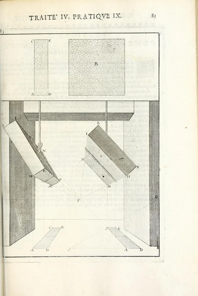 An illustration from La perspectiue pratique : necessaire a tous peintres, graueurs, sculpteurs, architectes, orfeures, brodeurs, tapissiers, et autres qui se meslent de desseigner, 1647, leaf 203