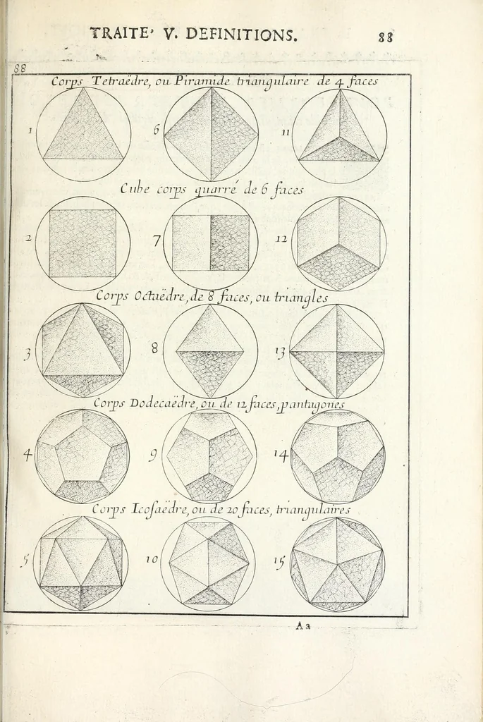 An illustration from La perspectiue pratique : necessaire a tous peintres, graueurs, sculpteurs, architectes, orfeures, brodeurs, tapissiers, et autres qui se meslent de desseigner, 1647, leaf 215