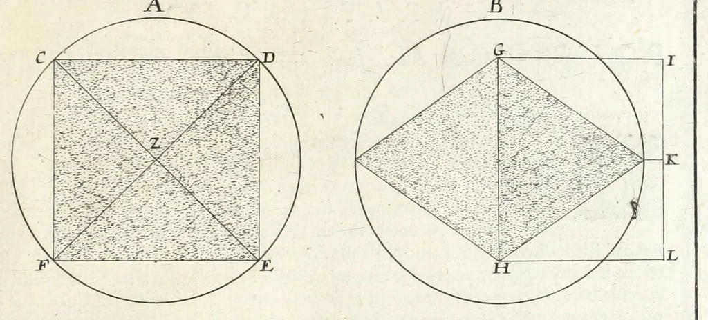 An illustration from La perspectiue pratique : necessaire a tous peintres, graueurs, sculpteurs, architectes, orfeures, brodeurs, tapissiers, et autres qui se meslent de desseigner, 1647, leaf 263