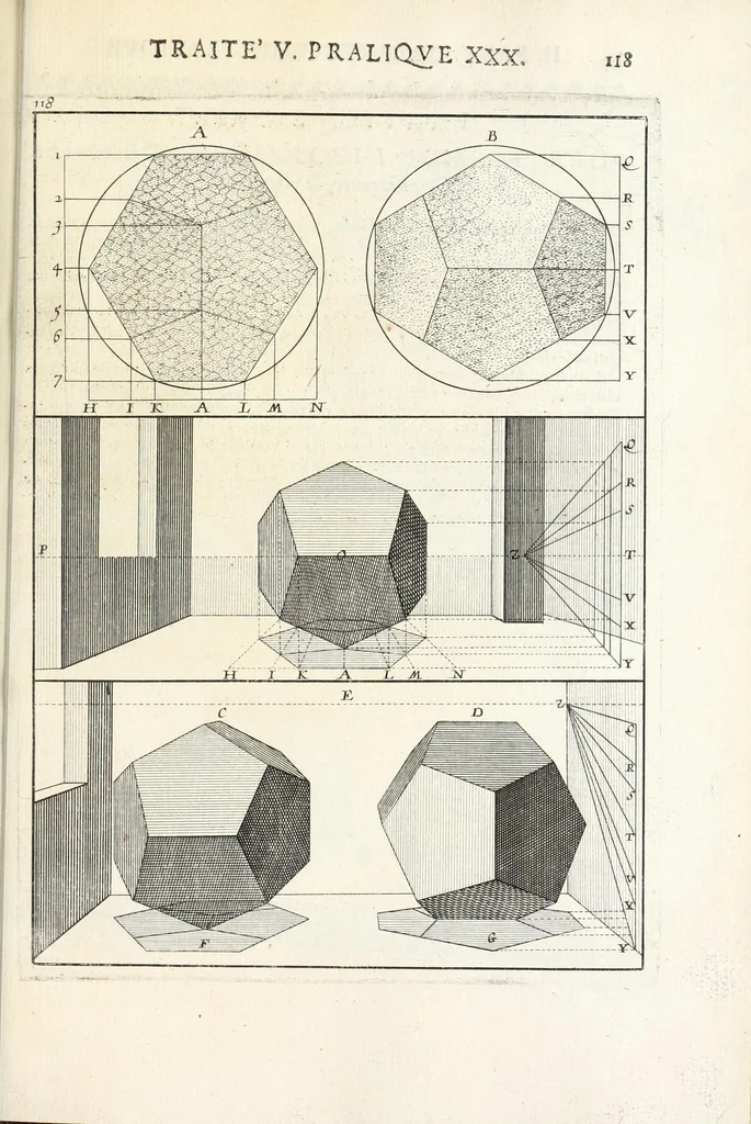 An illustration from La perspectiue pratique : necessaire a tous peintres, graueurs, sculpteurs, architectes, orfeures, brodeurs, tapissiers, et autres qui se meslent de desseigner, 1647, leaf 275