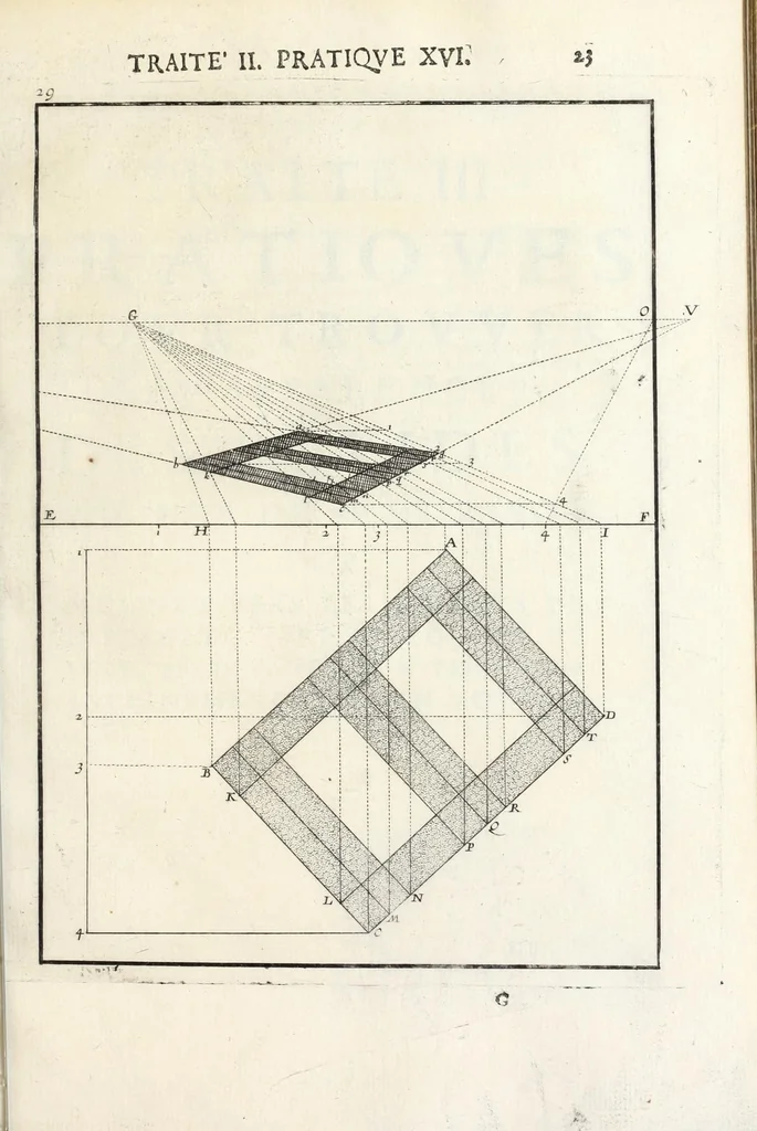 An illustration from La perspectiue pratique : necessaire a tous peintres, graueurs, sculpteurs, architectes, orfeures, brodeurs, tapissiers, et autres qui se meslent de desseigner, 1647, leaf 79